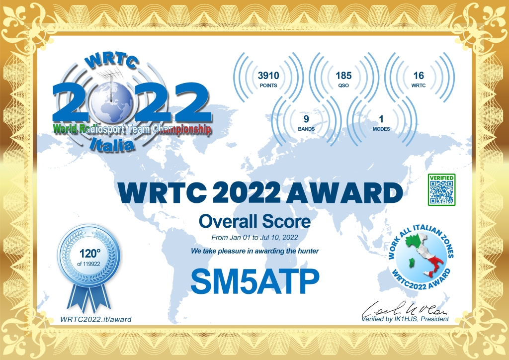 SM5ATP AW762 s Overall