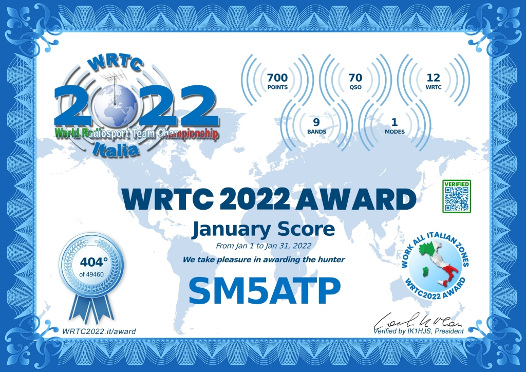 wrtc22